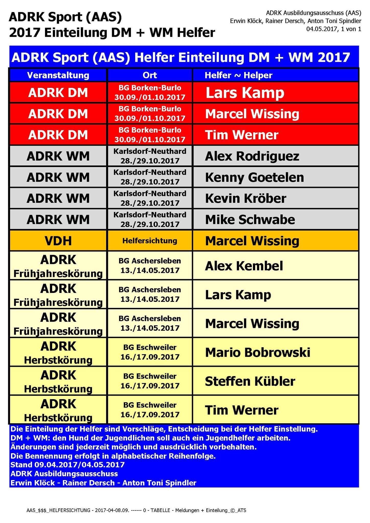 Helfersichtung Jugendpruefung 2017 Helfereinteilung 2017